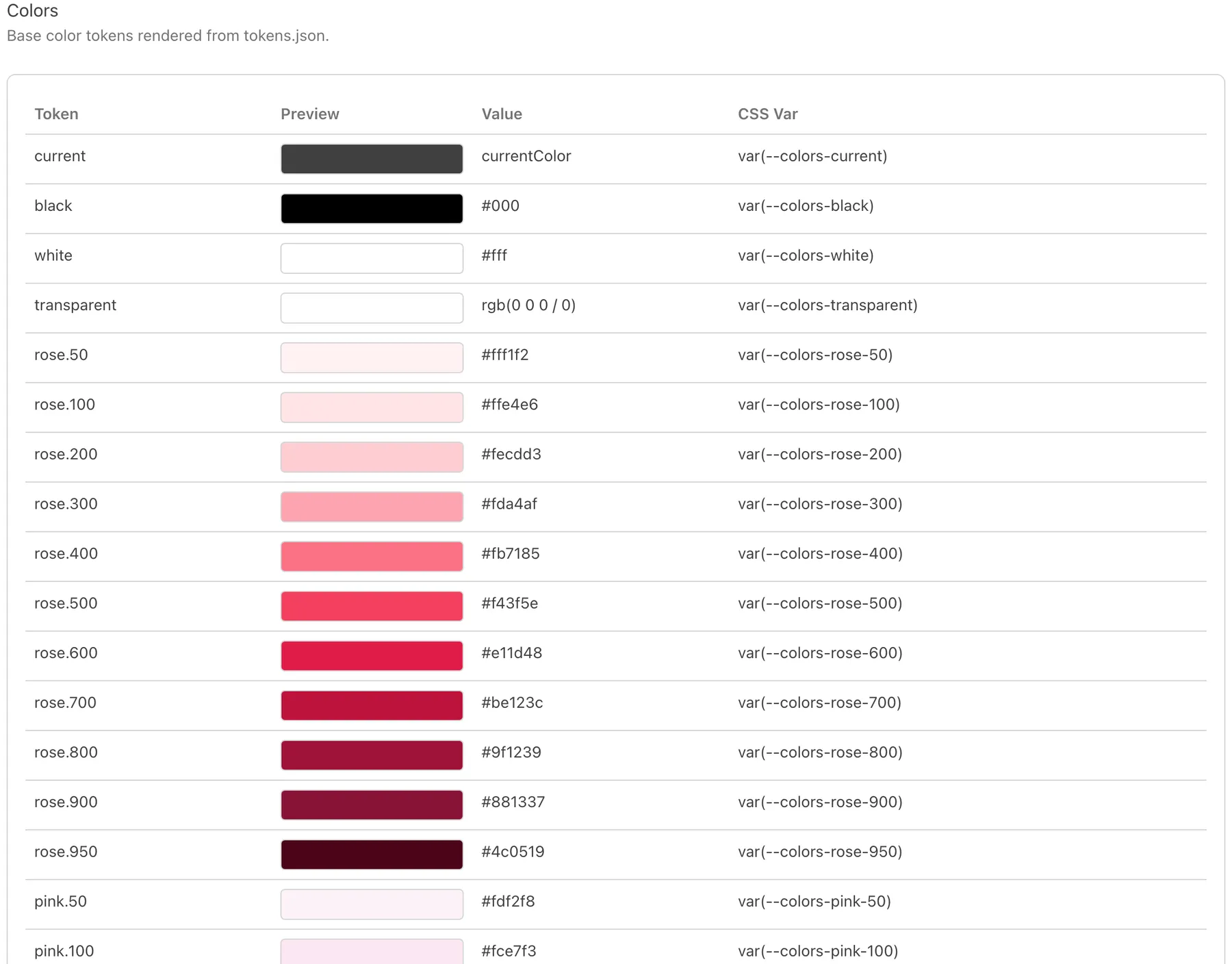 A Design System That Compiles