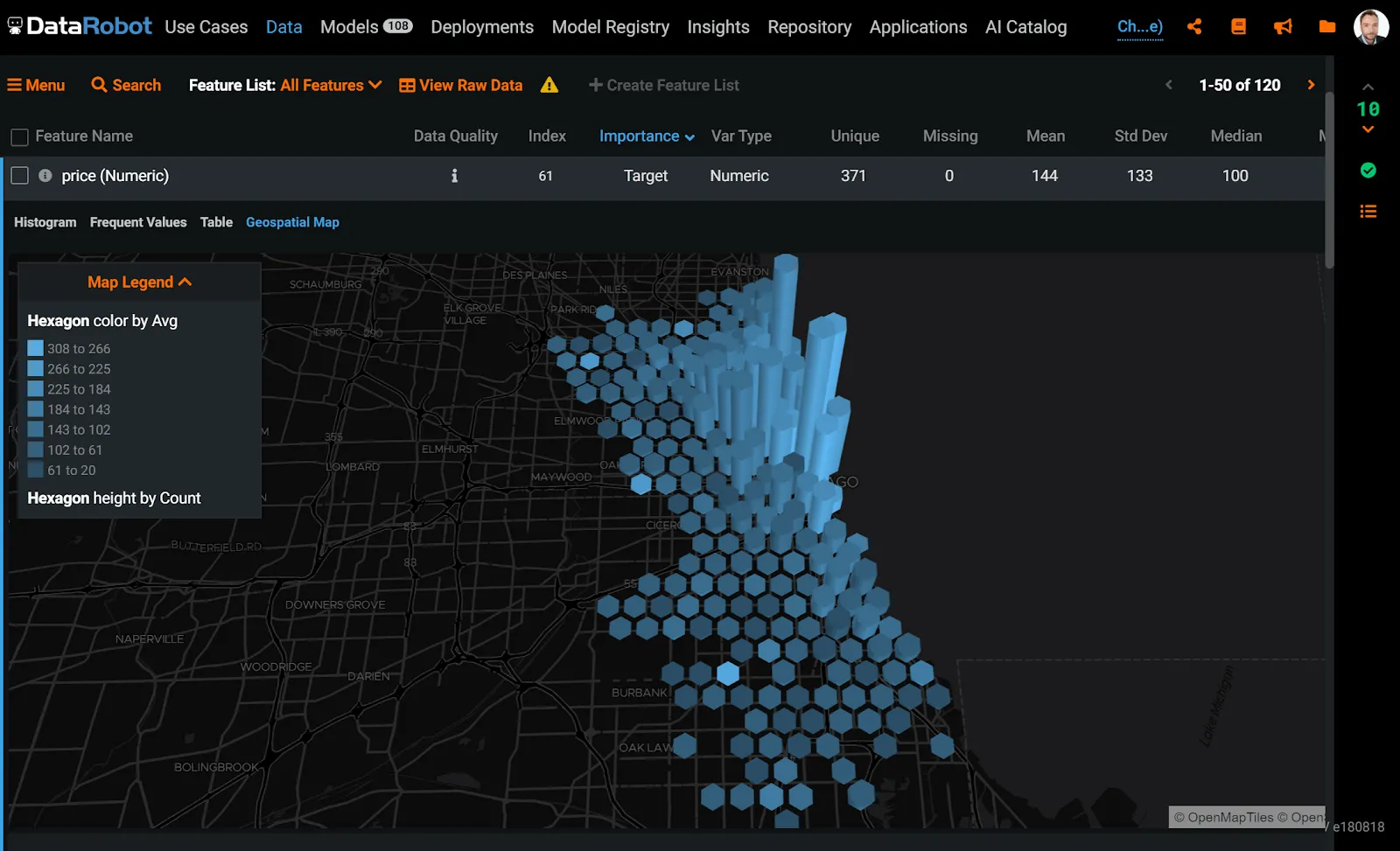 Geospatial Domain