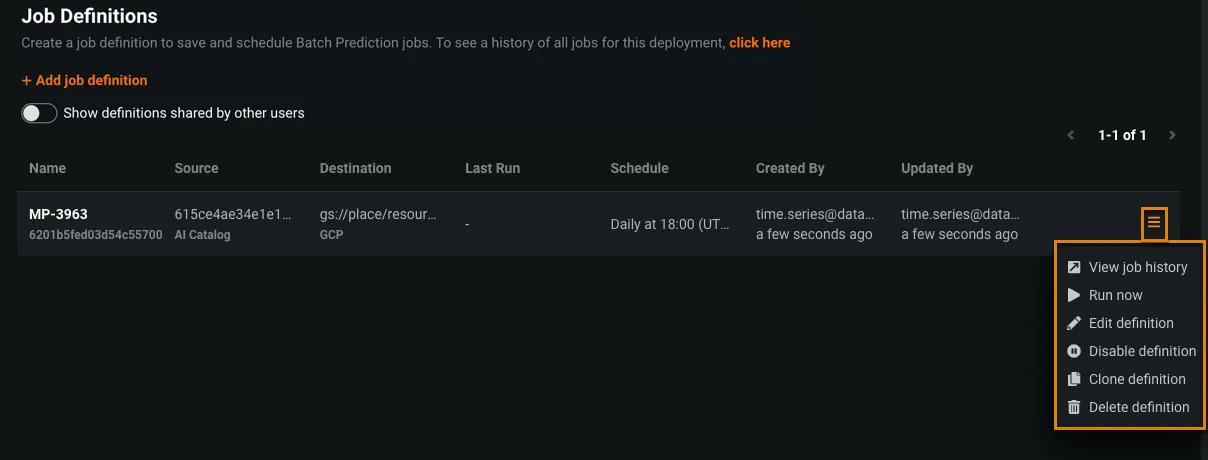 Job Definitions list in DataRobot with one definition's actions menu open: view job history, run now, edit, disable, clone and delete