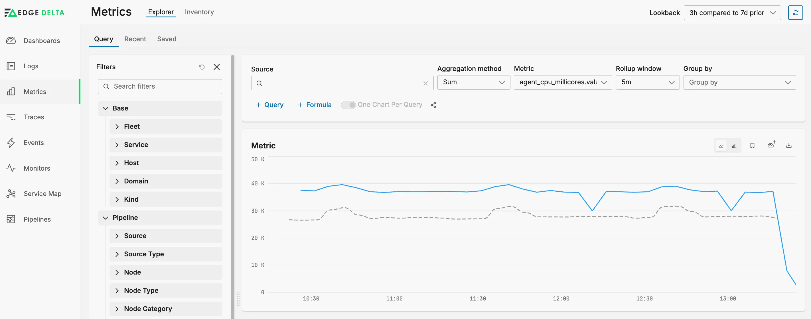 Metrics Explorer