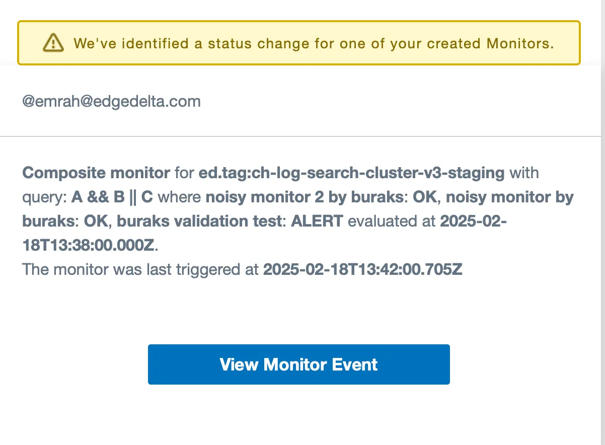 Example notification from a triggered composite monitor naming which constituent monitor fired and which groups were affected