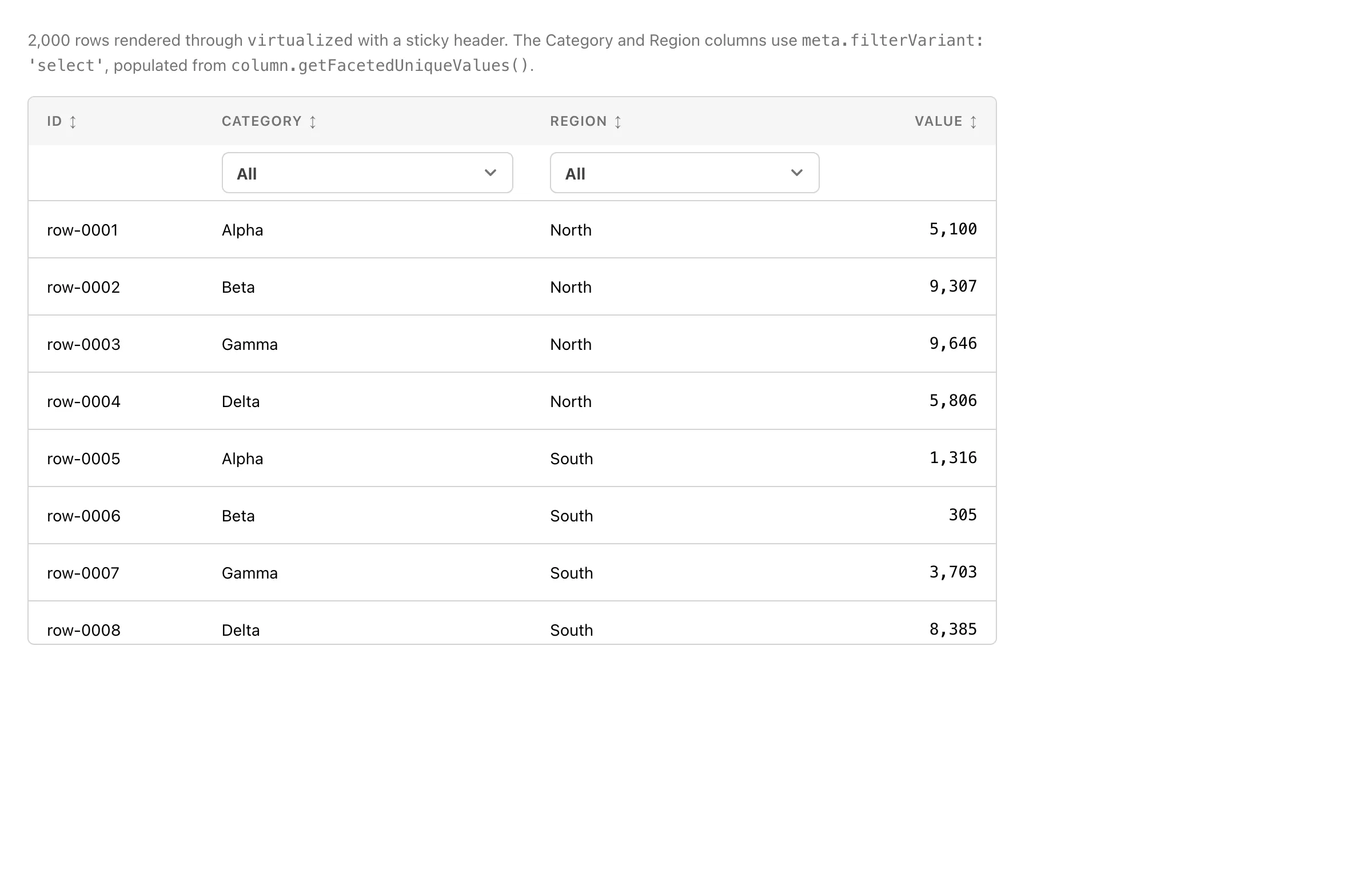 A story in the component preview showing the virtualised data table with faceted column filters