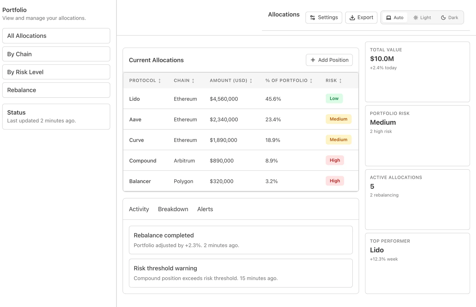 UI Kit